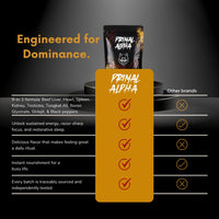 Primal Alpha Starter Kit (2 months + 1 month free)